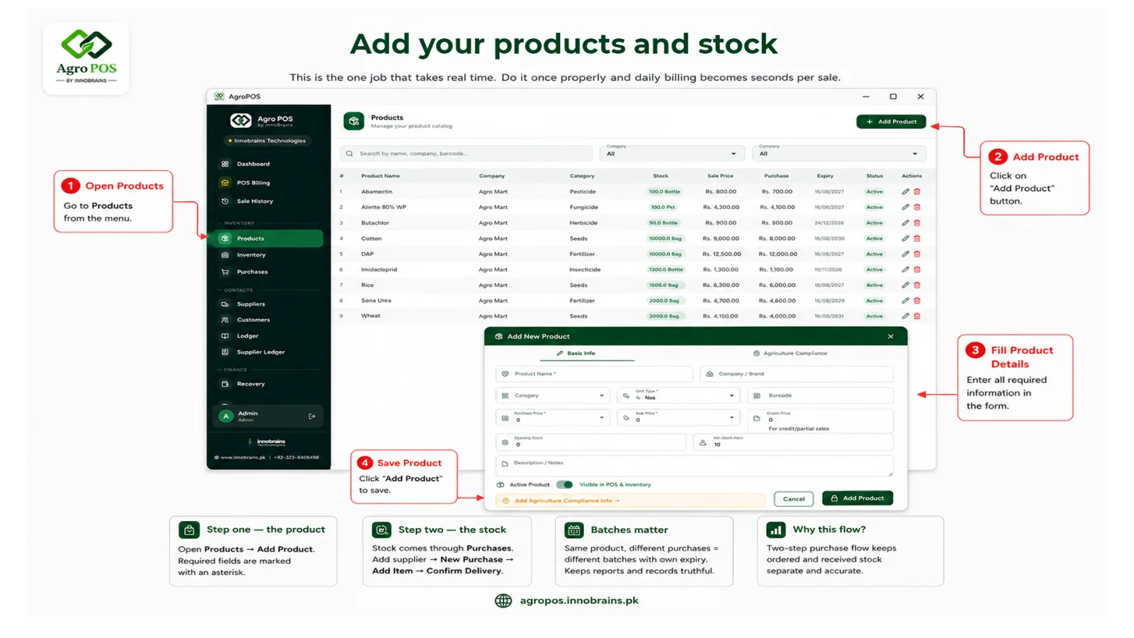 Guide 4 — Products list and Add Product